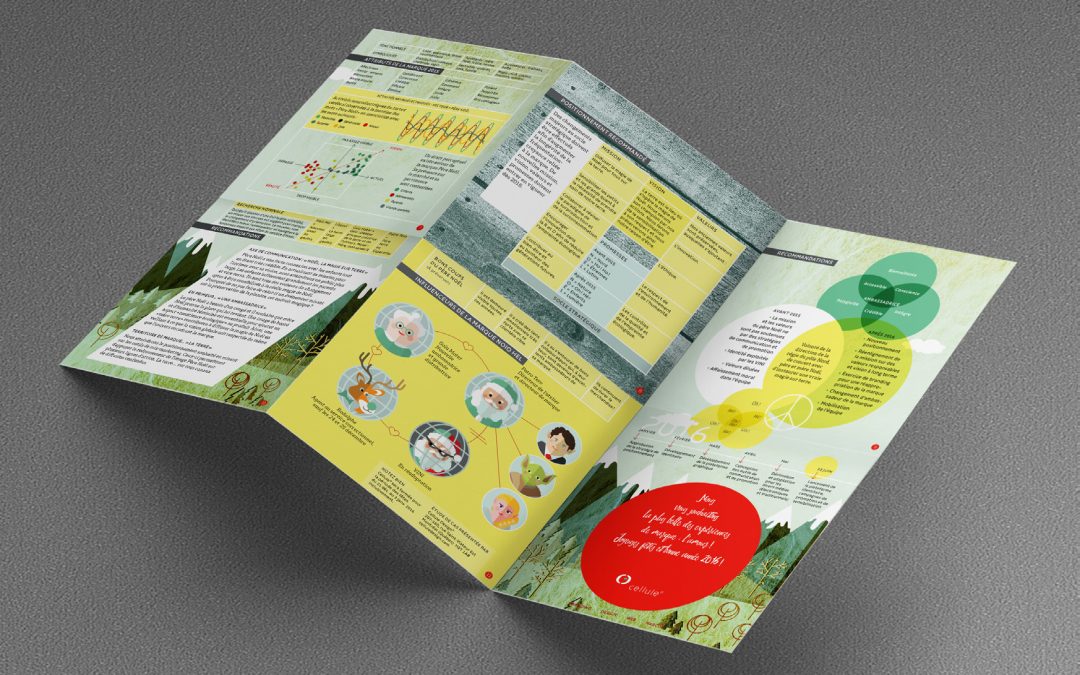 Cellule Design® – Carte de Noël : Le père Noël, Étude de cas
